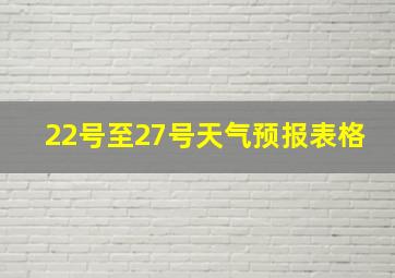 22号至27号天气预报表格