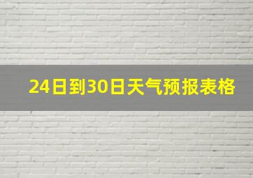 24日到30日天气预报表格