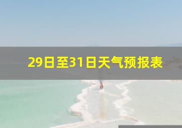 29日至31日天气预报表