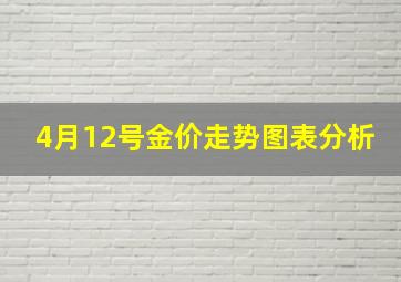 4月12号金价走势图表分析