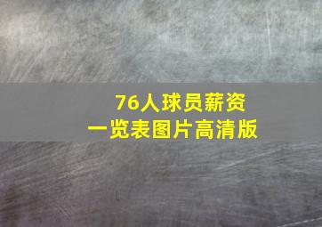 76人球员薪资一览表图片高清版