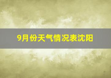 9月份天气情况表沈阳