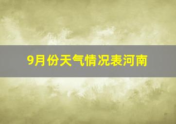 9月份天气情况表河南