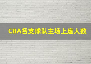 CBA各支球队主场上座人数