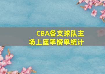 CBA各支球队主场上座率榜单统计