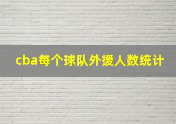 cba每个球队外援人数统计