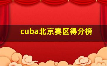 cuba北京赛区得分榜