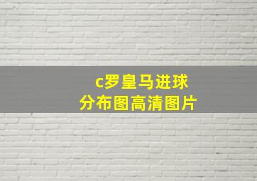 c罗皇马进球分布图高清图片