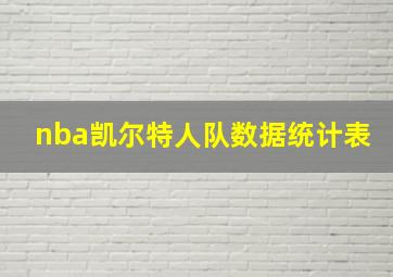 nba凯尔特人队数据统计表