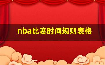 nba比赛时间规则表格