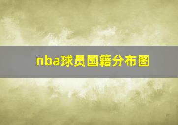 nba球员国籍分布图