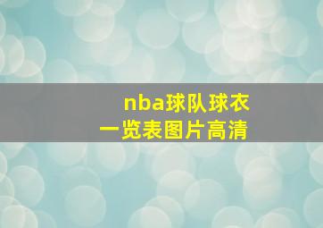 nba球队球衣一览表图片高清