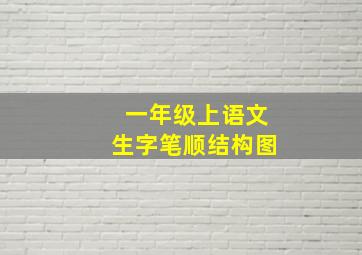 一年级上语文生字笔顺结构图