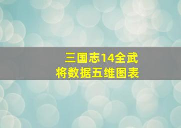 三国志14全武将数据五维图表