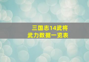 三国志14武将武力数据一览表