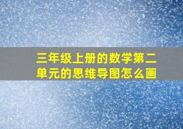 三年级上册的数学第二单元的思维导图怎么画