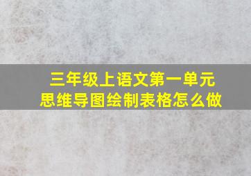 三年级上语文第一单元思维导图绘制表格怎么做