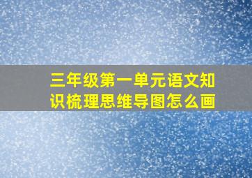 三年级第一单元语文知识梳理思维导图怎么画