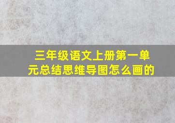 三年级语文上册第一单元总结思维导图怎么画的