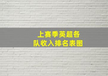 上赛季英超各队收入排名表图