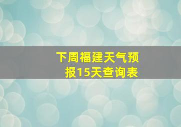 下周福建天气预报15天查询表