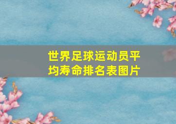 世界足球运动员平均寿命排名表图片