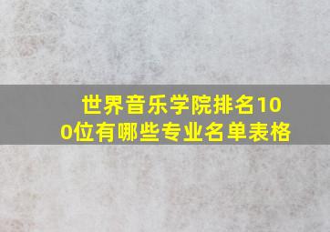 世界音乐学院排名100位有哪些专业名单表格