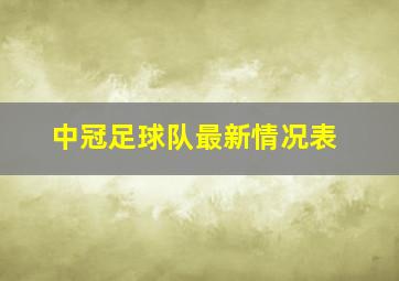 中冠足球队最新情况表