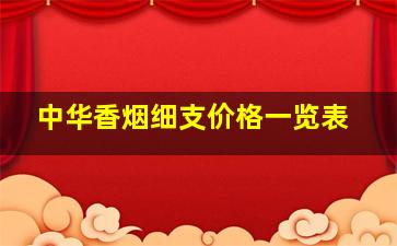 中华香烟细支价格一览表