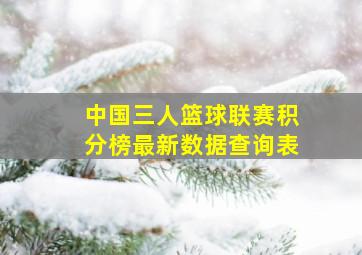 中国三人篮球联赛积分榜最新数据查询表