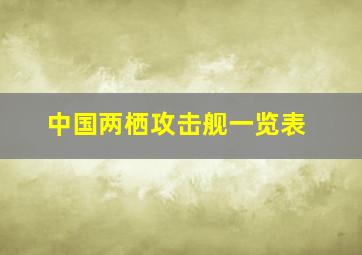 中国两栖攻击舰一览表