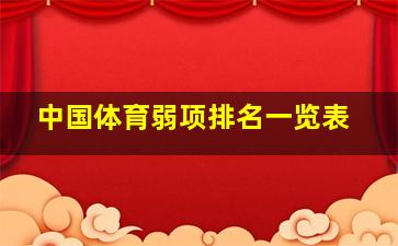 中国体育弱项排名一览表