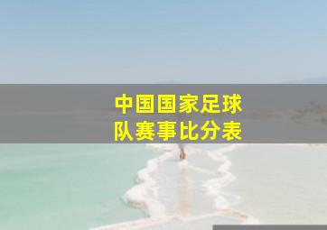 中国国家足球队赛事比分表