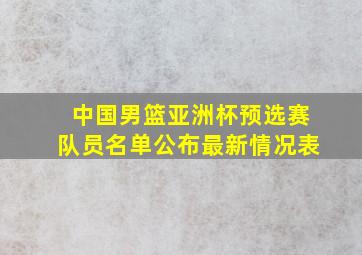 中国男篮亚洲杯预选赛队员名单公布最新情况表