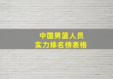 中国男篮人员实力排名榜表格