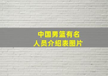 中国男篮有名人员介绍表图片