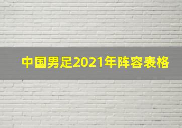 中国男足2021年阵容表格