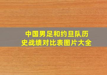 中国男足和约旦队历史战绩对比表图片大全