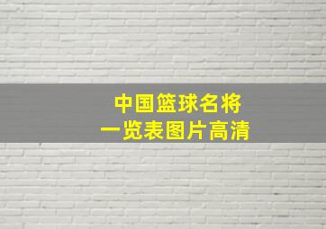 中国篮球名将一览表图片高清