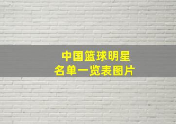 中国篮球明星名单一览表图片