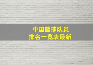 中国篮球队员排名一览表最新