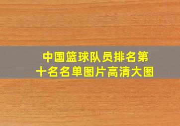 中国篮球队员排名第十名名单图片高清大图