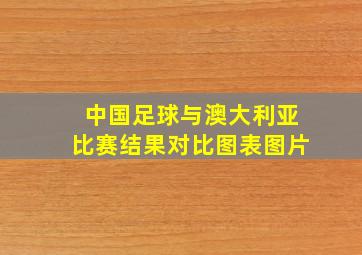 中国足球与澳大利亚比赛结果对比图表图片