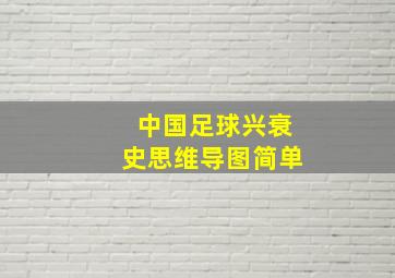 中国足球兴衰史思维导图简单