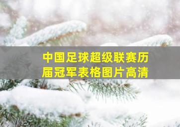 中国足球超级联赛历届冠军表格图片高清