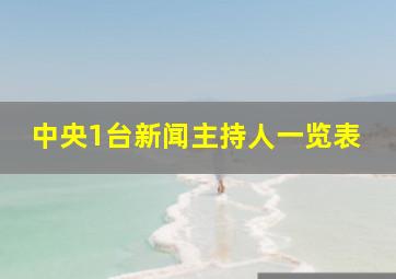 中央1台新闻主持人一览表