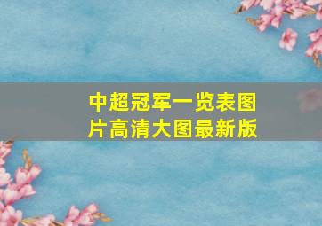 中超冠军一览表图片高清大图最新版