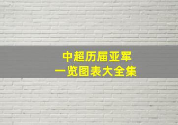 中超历届亚军一览图表大全集