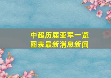 中超历届亚军一览图表最新消息新闻