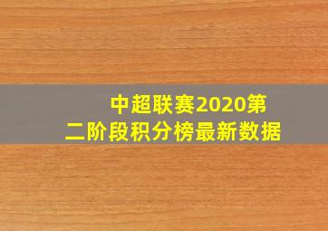 中超联赛2020第二阶段积分榜最新数据